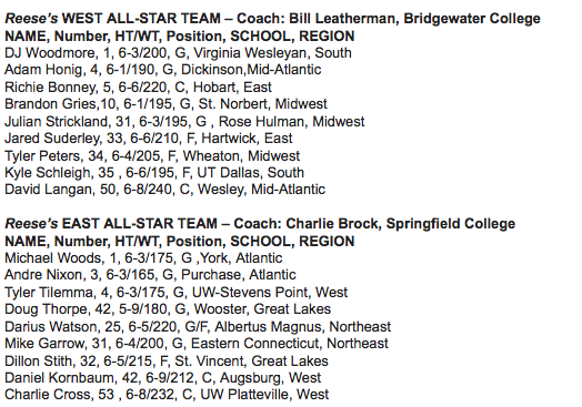 2014 NABC DIII All-Stars